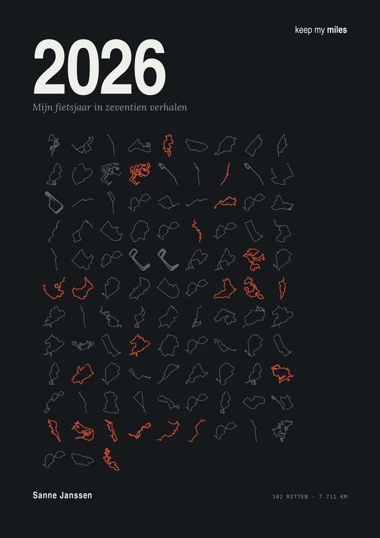 Kaft van het proefboek: 2026, mijn fietsjaar in zeventien verhalen, met alle 102 gereden routes